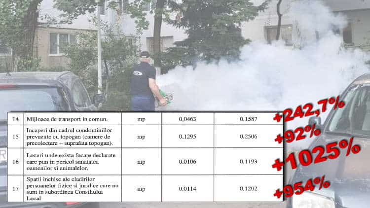 MAJORARE: Tarifele de dezinfecţie şi dezinsecţie din Ploieşti ar putea fi de până la 11 ori mai mari