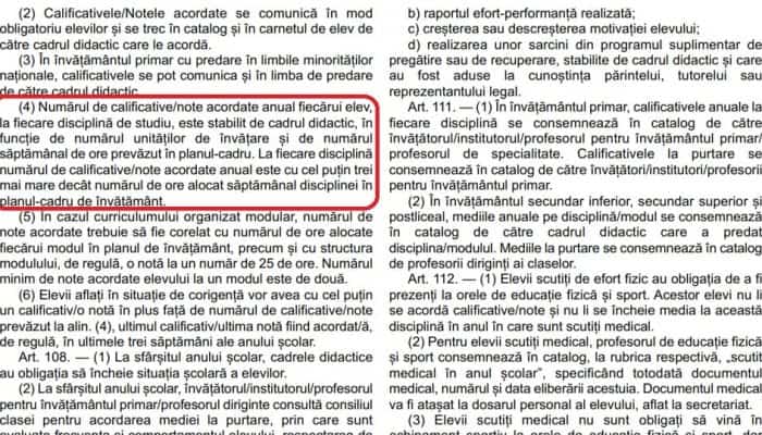 Noul regulament valabil în unitățile de învățământ de la 1 septembrie 2022. Cum vor fi acordate notele, începând din toamnă