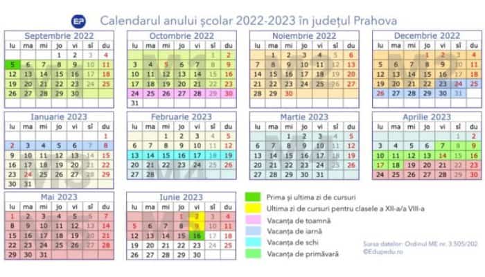 Calendarul anului şcolar 2022-2023, primul cu module în loc de semestre