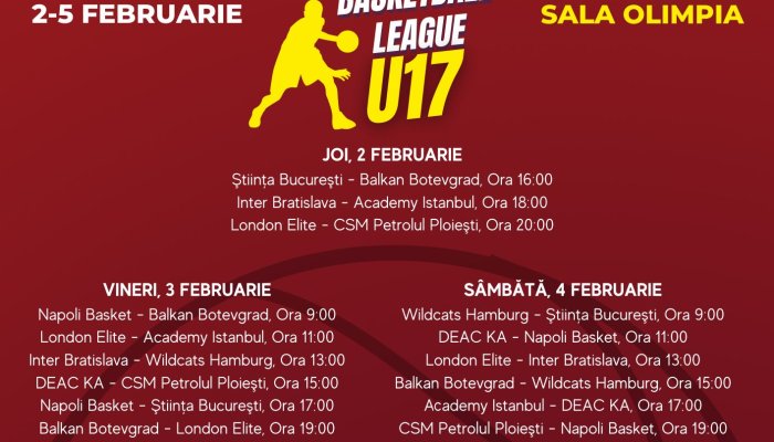 Regal baschetbalistic la Olimpia.Turneul 2 al EYBL U17, Conferința Sud
