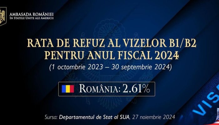 Oficial! România se califică pentru a intra în programul Visa Waiver. Când vor fi eliminate vizele pentru românii care vor să călătorească în SUA