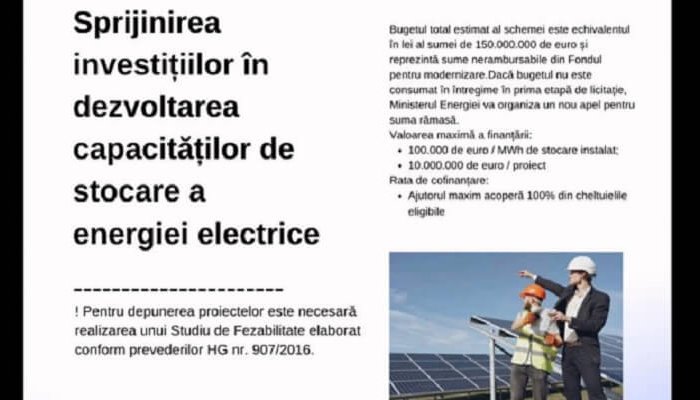 Ministerul Energiei
