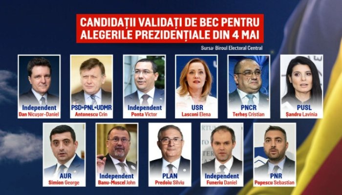 candidați