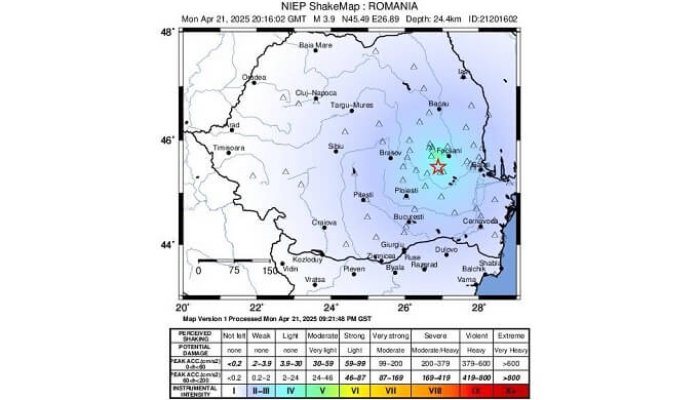 cutremure judetul buzau