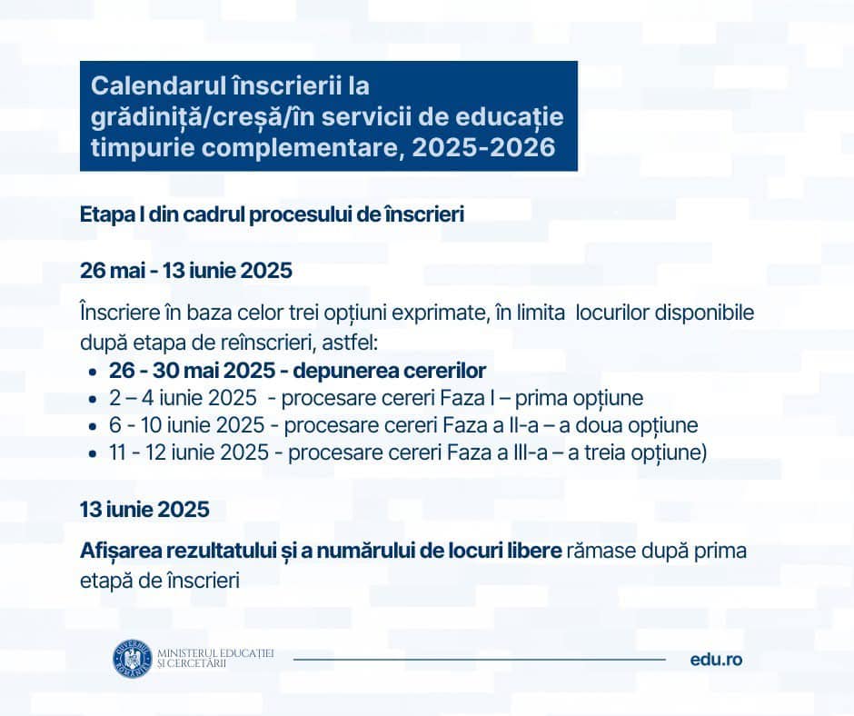 înscrieri creșă grădiniță