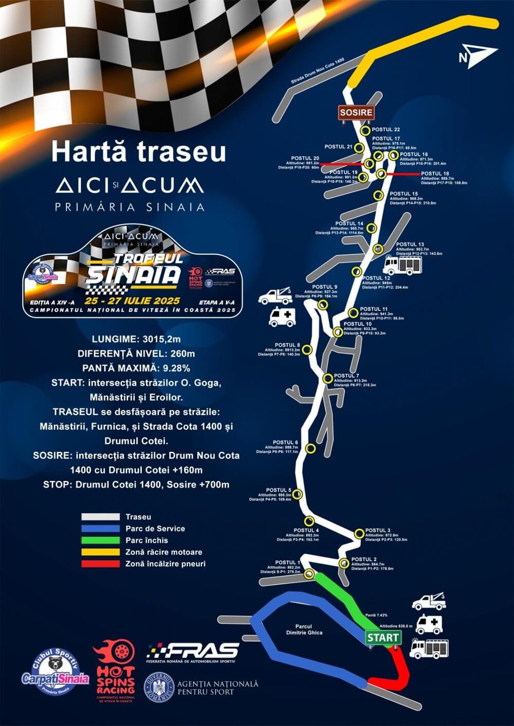 restricții trofeul sinaia