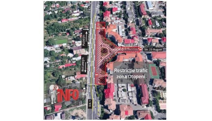 restricții dn1 m6 otopeni