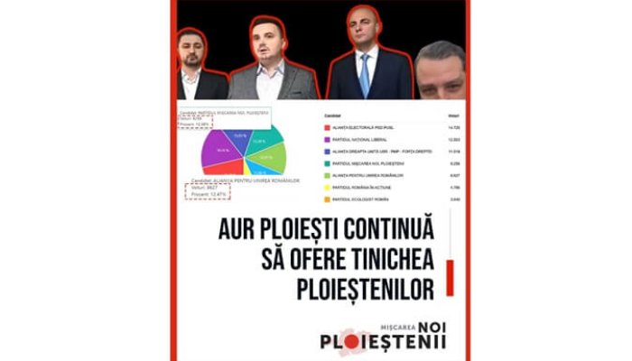 viceprimar mișcarea noi, ploieștenii
