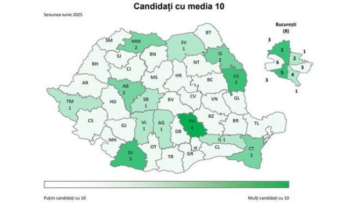 stimulente absolvenți cu media 10 la examene