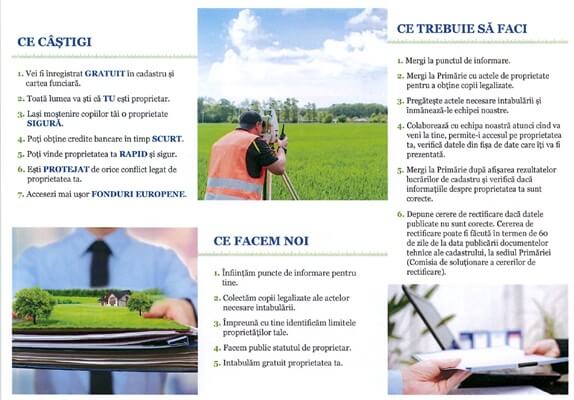 cadatsru intabulare bereasca