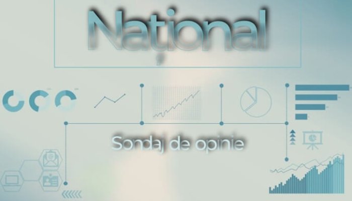 sondaj curs ianuarie 2026 incredere intentie vor